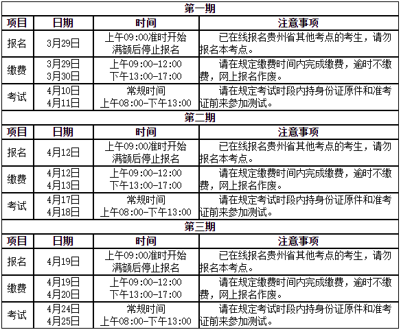 2021貴州大學(xué)計(jì)算機(jī)輔助普通話水平測(cè)試點(diǎn)4月測(cè)試計(jì)劃