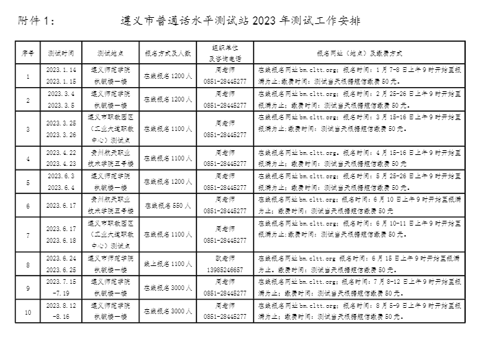 貴州普通話考試1