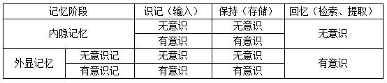 貴州教師招聘考試